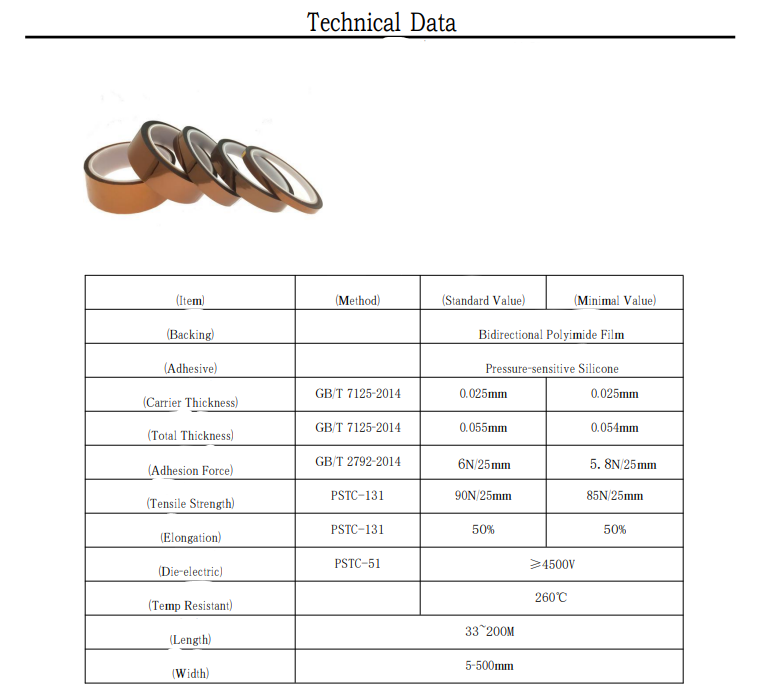 Hitzebeständiges Thermoband Klebeband